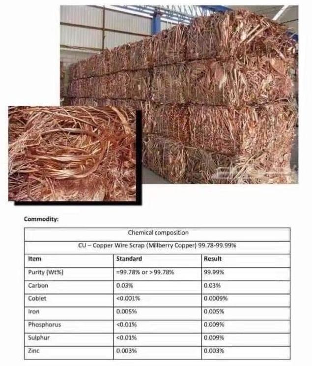 Millberry Copper Wire Scrap