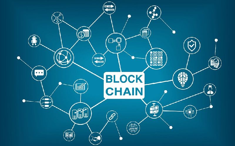 block chain smart contract