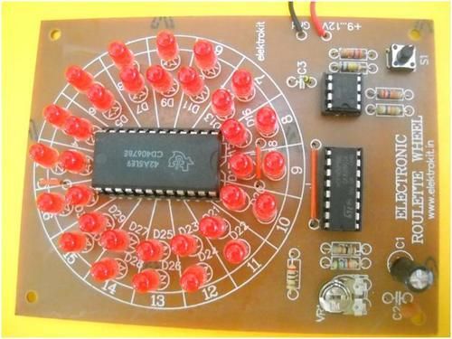 Electronic Roulette Wheel