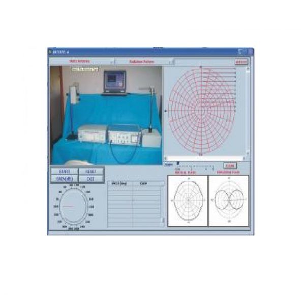 ANTENNA SYSTEM TRAINER