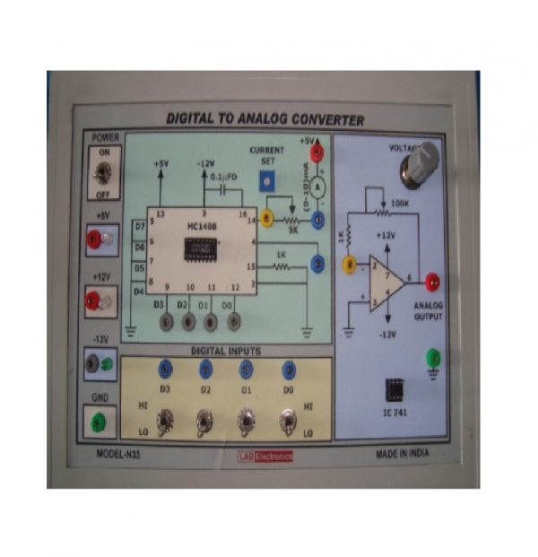 DIGITAL TO ANALOG CONVERTER Trainer