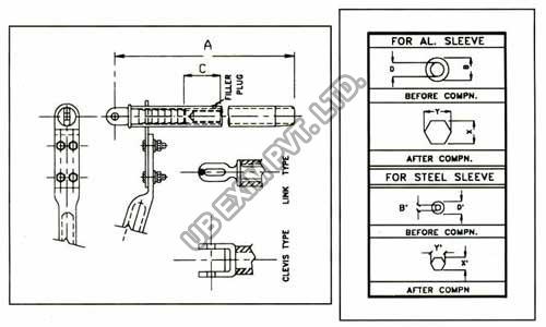 Compression Type Tension Clamp