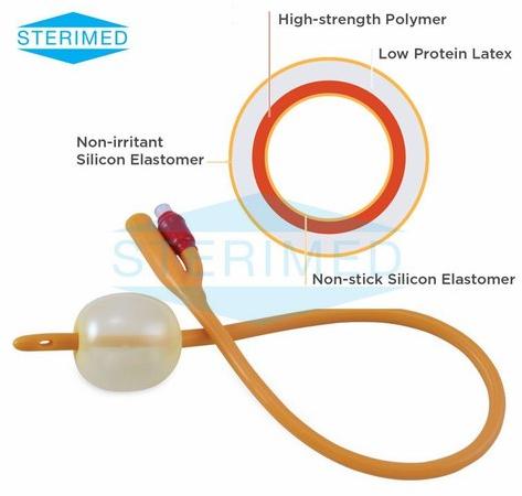 Sterimed Foley Balloon Catheter