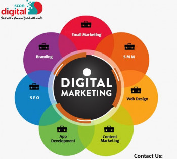 Best Digital Marketing Services in Marthahalli - Digital Marketing Services