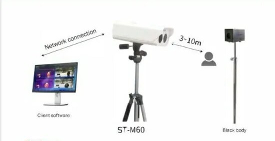 Bullet(Outdoor) Thermal CCTV Camera