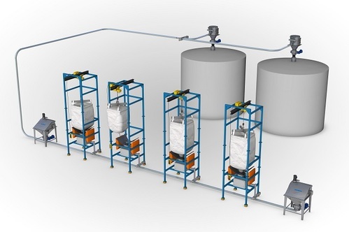 SS304 Vacuum Conveying System