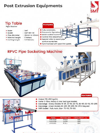 Automatic Electric PVC Pipe Socket Machine, for Plastic Industry, Working Capacity : 170kg/hr To 450kg/hr
