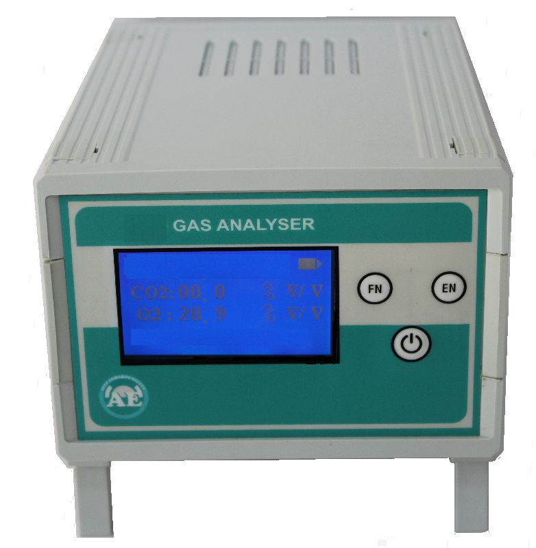 Biogas Analyzer, Certification : ISO 9001:2008 Certified - Aaru ...