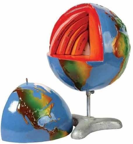 Earth Layer Model