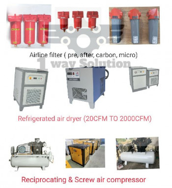 40kg To 1000kg Carbon Steel 50Hz air compressor, Feature : Auto Controller, Auto Cut, Durable, High Performance