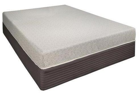 Double Bed Mattress, Length : 75 inches