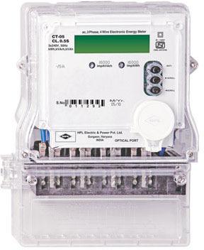 Trivector Meter, Display Type : Digital