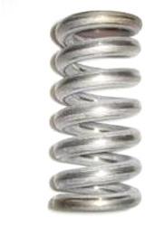 Round Steel Polished Straight Compression Spring, for Industrial Use, Feature : Durable, Easy To Fit