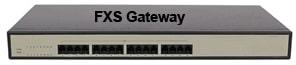 FXS 16 Port CTI Card Gateway