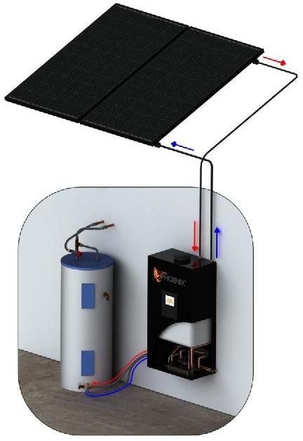 High Pressure Solar Heat Pump, for Farm Irrigation, Submersible, Voltage : 220V
