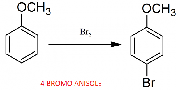4 Bromo Anisole, CAS No. : 104-92-7