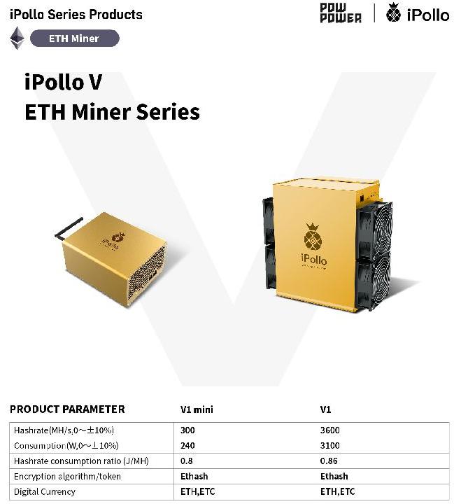 iPollo V1 3600MH/s 3100W (ETC) Miner