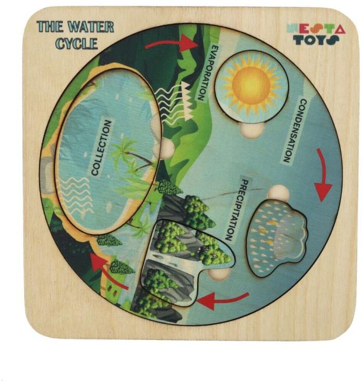 Nesta Toys Water Cycle Puzzle (5 Pcs)