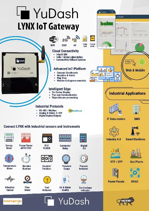 YuDash LYNX IoT Modbus Gateway, Packaging Type : Box