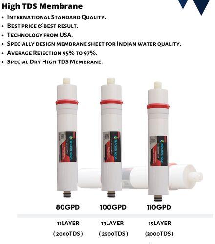 Prachin Aqua Plastic Domestic RO Membrane, Color : White