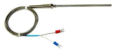 Mineral Insulated Thermocouples