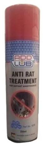 Anti Rat Treatment Spray