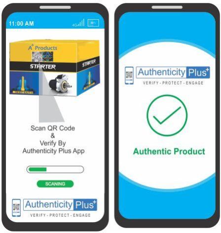 Digital Authentication