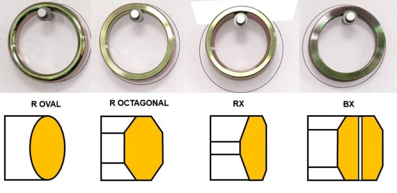 Silver Round Coated Ring Joint Gaskets, For Industrial