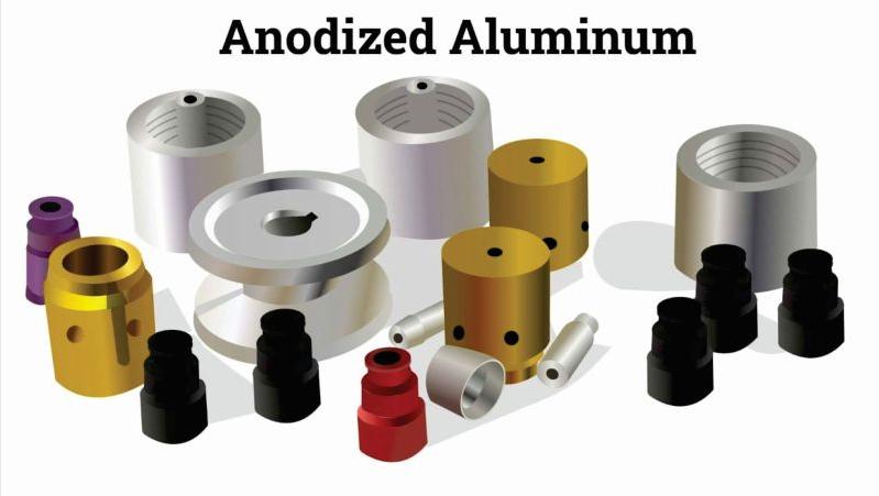 Anodizing