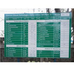 Pollution Control Sign Boards
