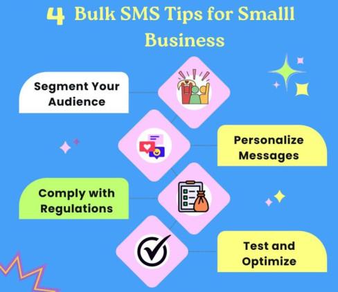 Affordable Bulk SMS Marketing Service Provider