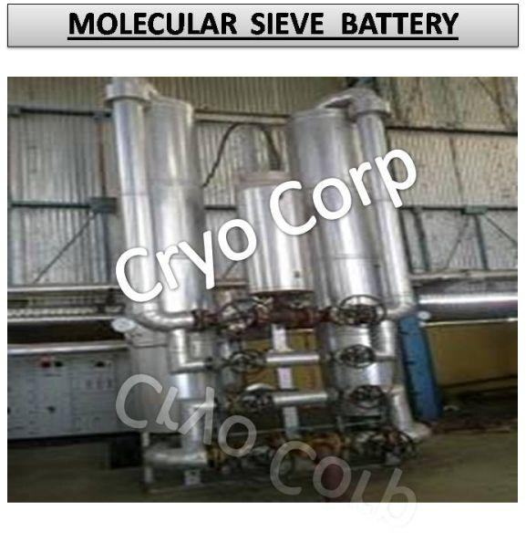 Molecular Sieve Battery