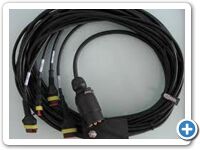 Wire Harness For Mining Equipment