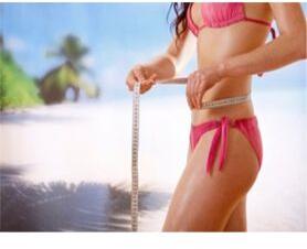 Slimming  Products, Weight Loss Products