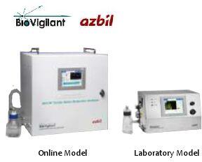 INSTANTANEOUS MICROBIAL DETECTION IN WATER