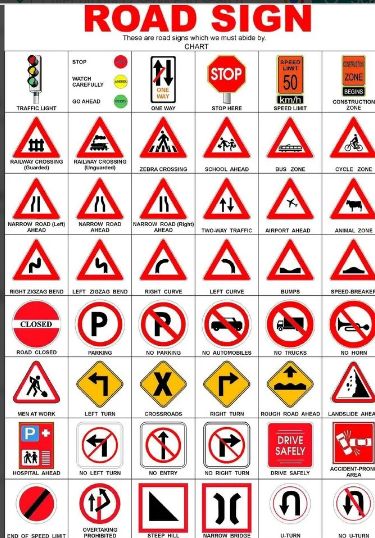 Square Stainless Steel Road Sign Boards, for Safety Signage, Direction, Danger, Size : Multisizes