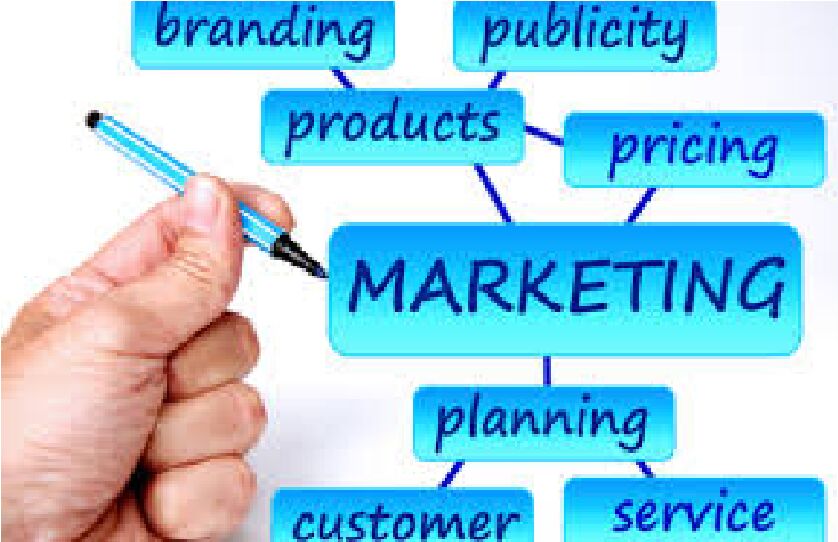 Marketing Consultants