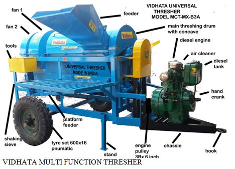 Multicrop Thresher Motor
