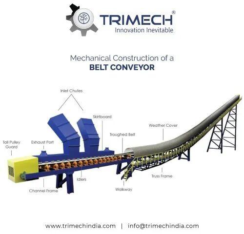 Belt Conveyor System, Load Capacity : More than 1000 kg
