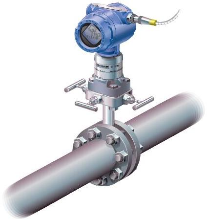 Flow Meters