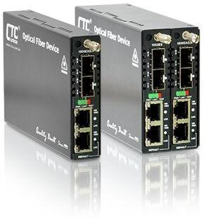 Ethernet Aggregation Platform