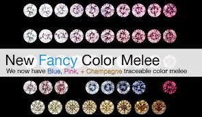 Color Diamond Melee