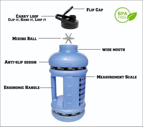 Non branded Plastic water bottle, Capacity : 2.2 ltrs