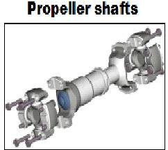 propellor shafts