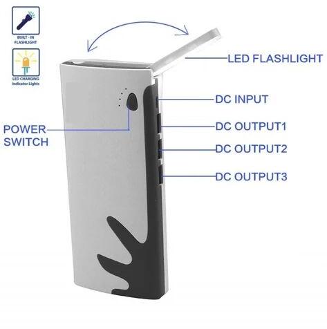 LED Power Bank