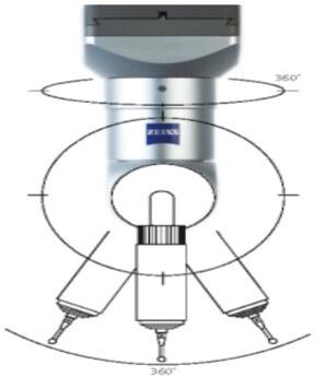 Articulating Probe System