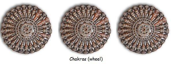 Clay Terracotta Engraved Chakara