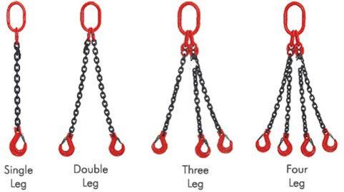 Alloy Steel Chain Sling, for Lifting Goods