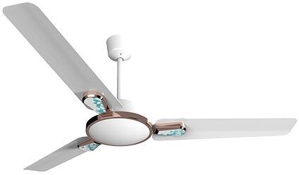 Energy Efficient And Low Voltage Fans