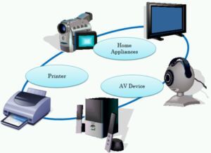 ECHIP CONTROL SYSTEMS